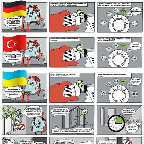 Bocholter Heimbau eG / Energiespar - Tipps